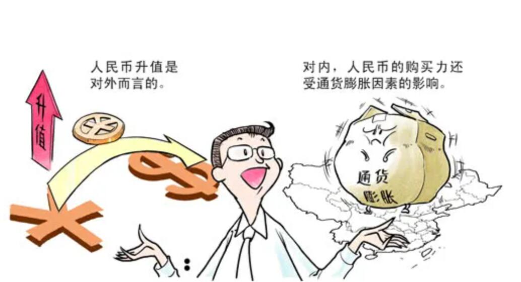 通貨膨脹什么意思(通貨膨脹什么意思視頻)