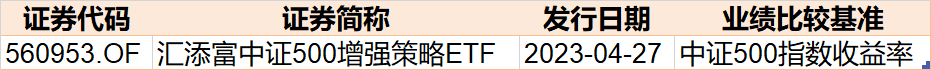 半導(dǎo)體急跌后資金火速抄底！醫(yī)藥醫(yī)療持倉再創(chuàng)新高 連弱勢的新能源也被狂買