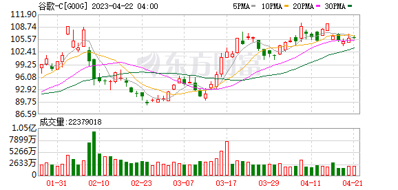 曾經(jīng)的大數(shù)據(jù)第一股鎖定退市！2萬(wàn)多股民周末無(wú)眠