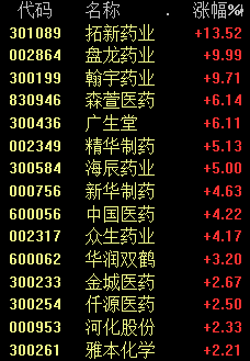 A股再跌！三個利空值得深思 一季報將密集披露 或出現(xiàn)業(yè)績雷