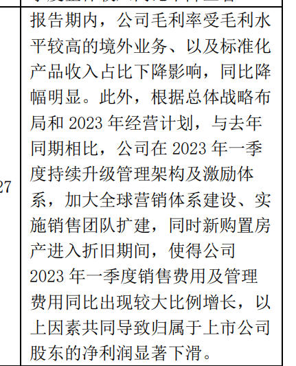 果然“鋰”虧！新能源鋰電池爆雷了！AI大牛股業(yè)績也崩了