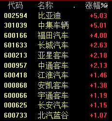 A股再跌！三個利空值得深思 一季報將密集披露 或出現(xiàn)業(yè)績雷