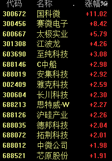 AI大崩盤！股民：“這是倒車碾人”！保險股全線爆發(fā) 中國平安大漲