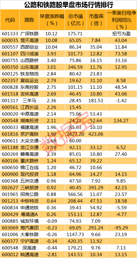 漲停潮來(lái)了！這類(lèi)股突然發(fā)力 到底怎么了？