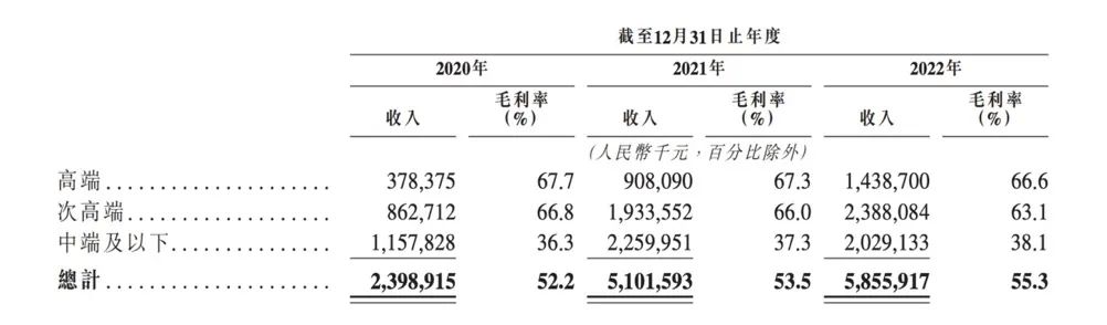 打新虧了800萬！港股“白酒第一股”首日即破發(fā) 有大戶虧慘了