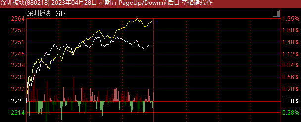 突發(fā)！拼多多熱搜第一 被曝臨時確定五一只休3天！員工被迫退票？