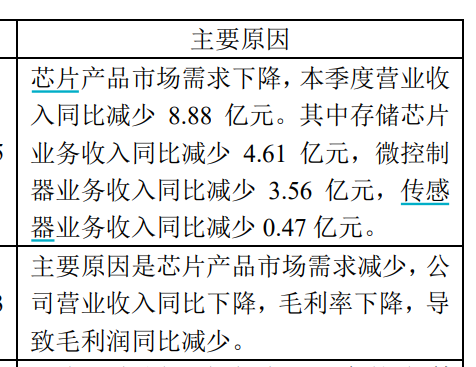 今夜，又爆雷了