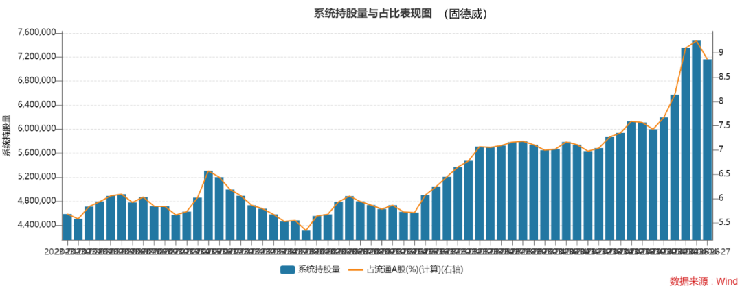 大舉抄底TMT賽道 47億聰明資金搶購(gòu)26股！這些新能源個(gè)股獲持續(xù)增倉(cāng)