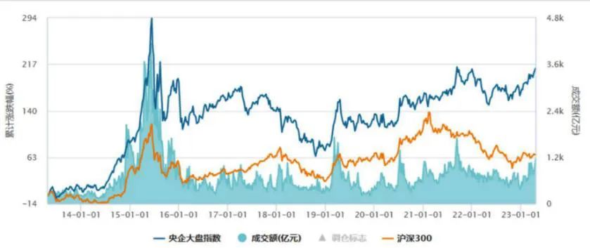 資金涌入這些領(lǐng)域 AI“倒車”為哪般