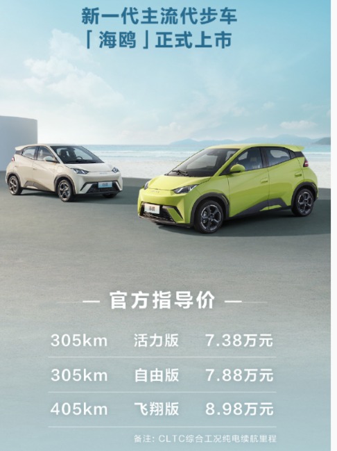 增長(zhǎng)94.30%！關(guān)于新能源汽車 比亞迪最新公告