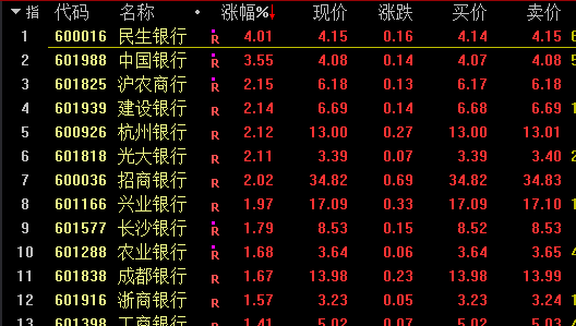 驚天烏龍！暴拉17% 上交所緊急發(fā)聲：停牌！發(fā)生了什么？