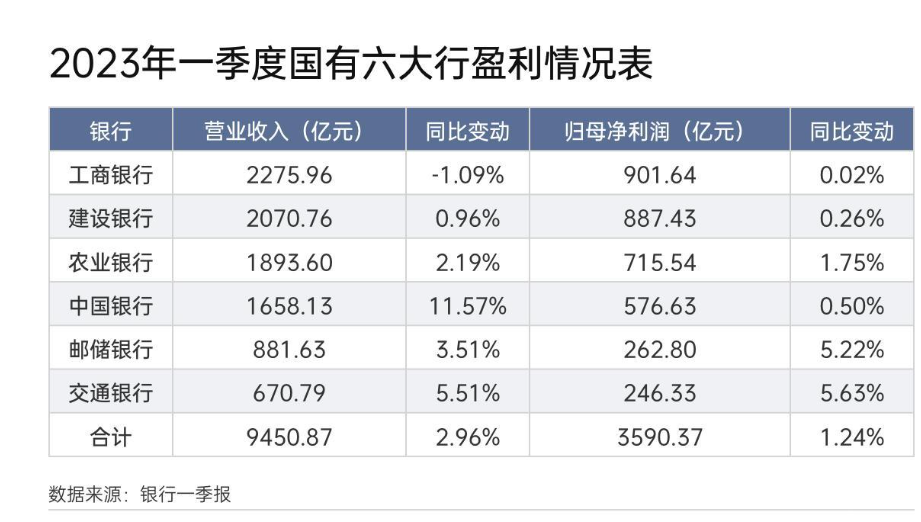 重磅！多家銀行集體宣布！新一輪存款利率下調(diào)開(kāi)啟？