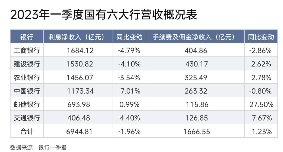 重磅！多家銀行集體宣布！新一輪存款利率下調(diào)開(kāi)啟？