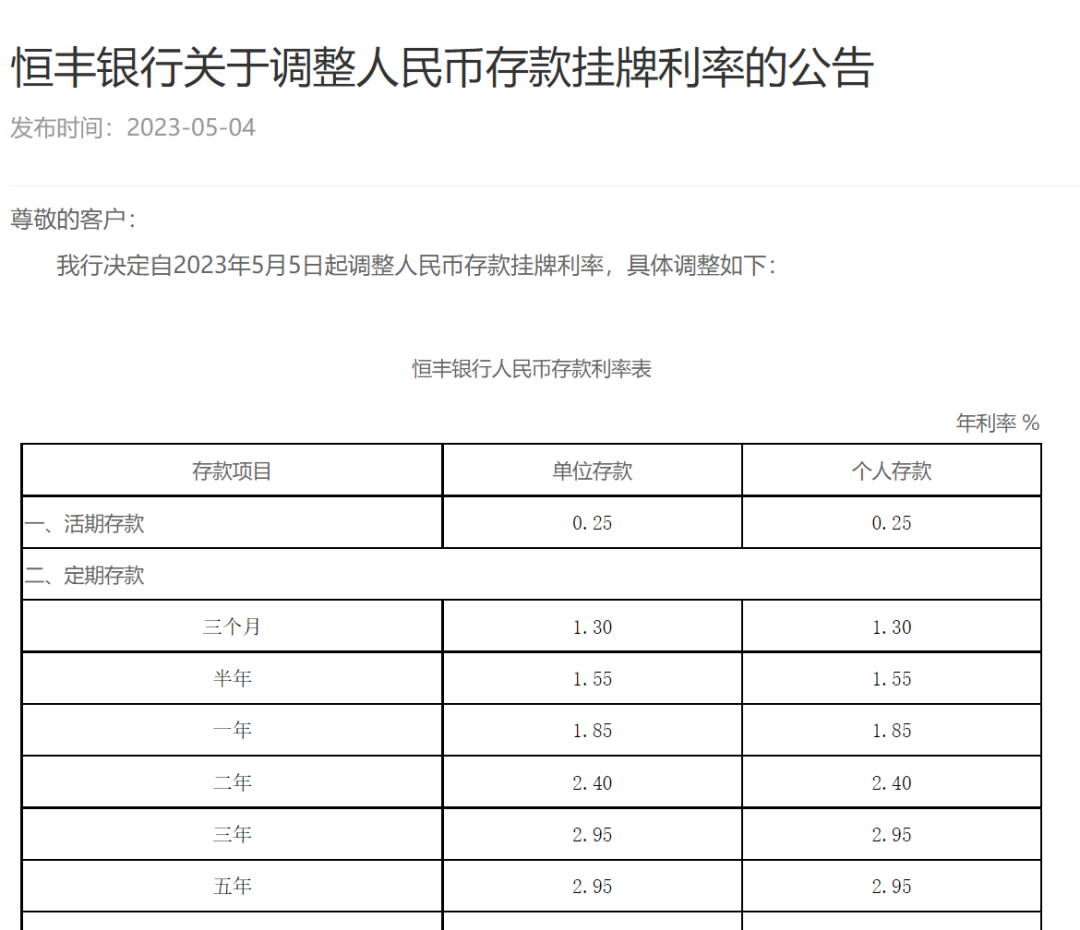 重磅！多家銀行集體宣布！新一輪存款利率下調(diào)開(kāi)啟？