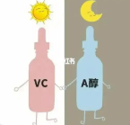 早C晚A指的是什么