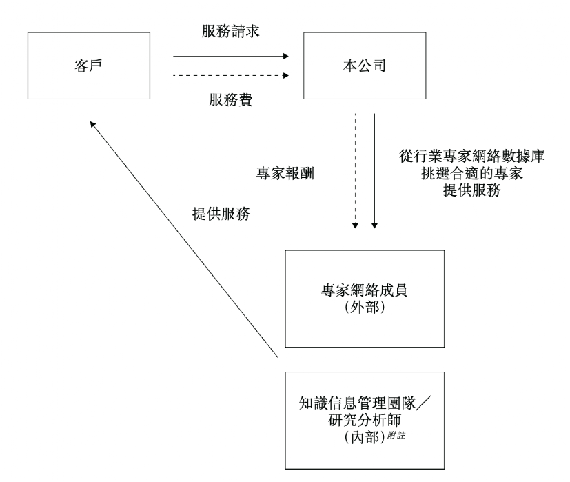 官方披露！知名公司被查 竟淪為境外情報(bào)機(jī)構(gòu)幫兇！曾沖擊知識(shí)付費(fèi)第一股