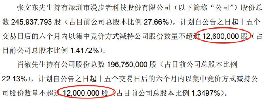 6萬(wàn)多股民懵了！AI大牛股突發(fā)利空 一二當(dāng)家“要跑”！股吧炸鍋