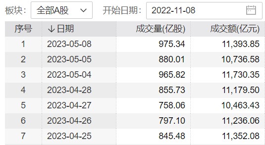 中特估再重估：大爆發(fā)后急調(diào) 短時(shí)休整還是行情轉(zhuǎn)折？