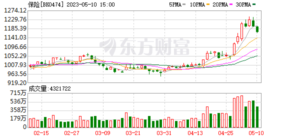 國六b“靴子”落地：RDE不達(dá)標(biāo)禁產(chǎn)禁售 庫存車消化周期延至年底