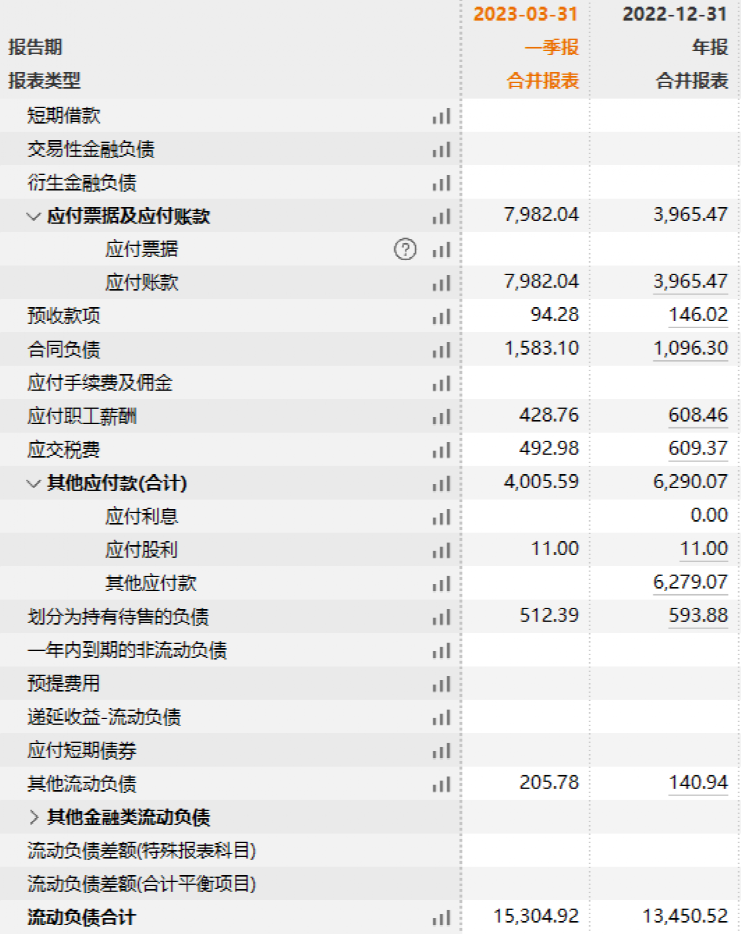 徐翔旗下A股突然出手！什么信號？