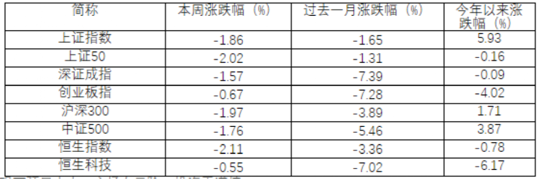 歷史罕見！突然爆買220億！