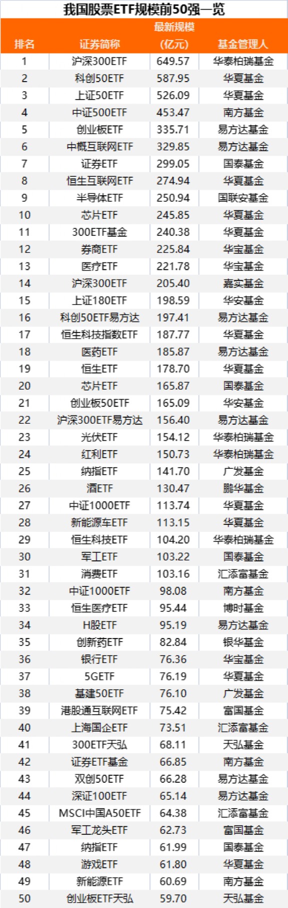 歷史罕見！突然爆買220億！