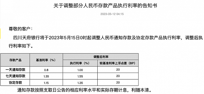 銀行通知存款和協(xié)定存款利率將于5月15日起下調 為何調整？影響幾何？