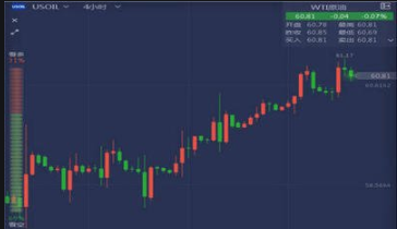 國際金價(jià)實(shí)時(shí)行情今日