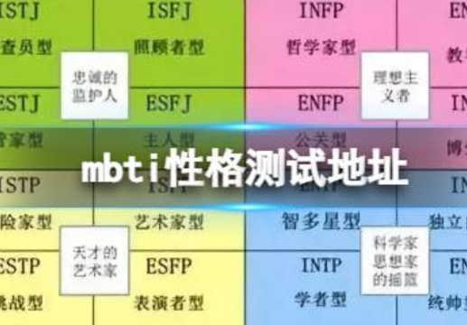 mbti性格測(cè)試