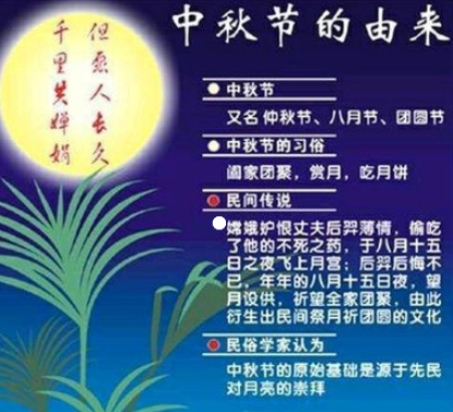 中秋節(jié)的來歷(中秋節(jié)的來歷簡介)