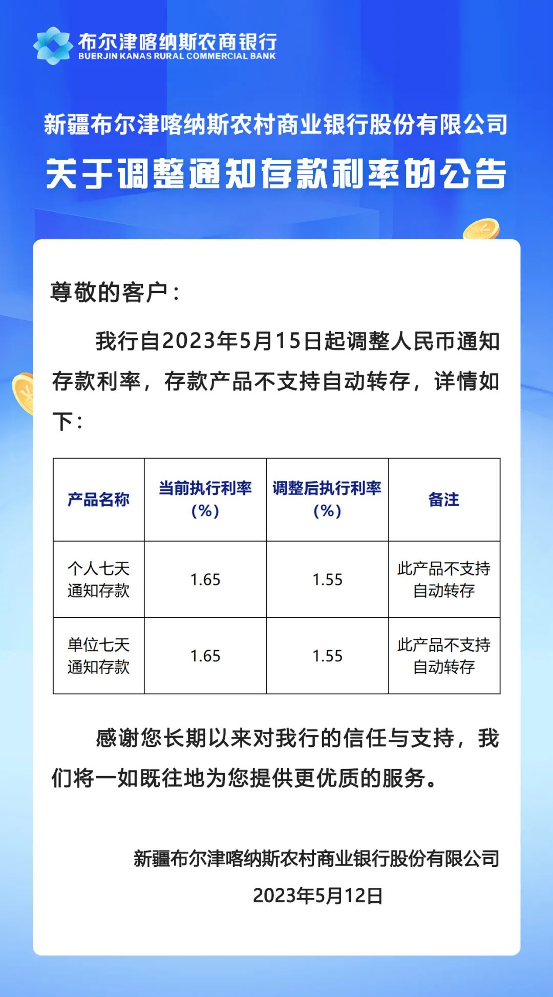 多家銀行密集公告：這類存款“停擺”！還有銀行最高下調(diào)利率55BP！