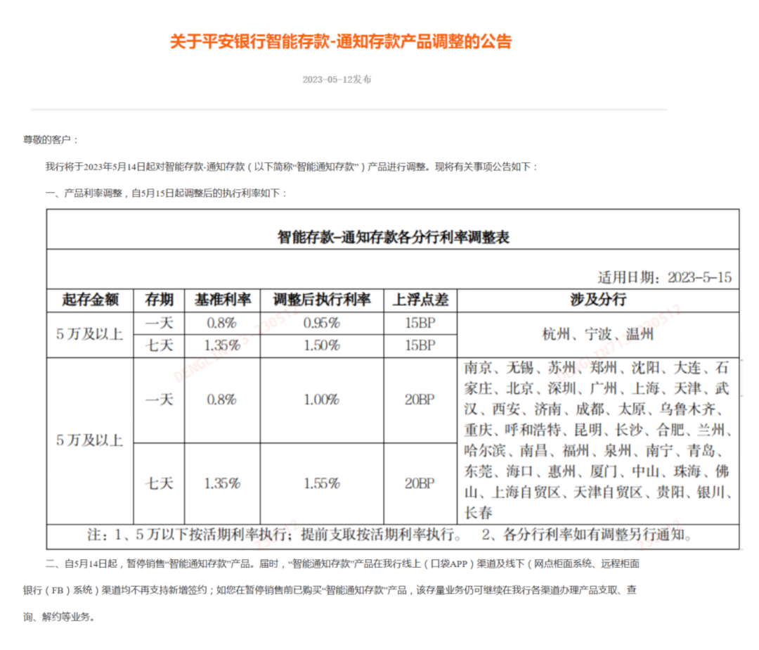 多家銀行密集公告：這類存款“停擺”！還有銀行最高下調(diào)利率55BP！