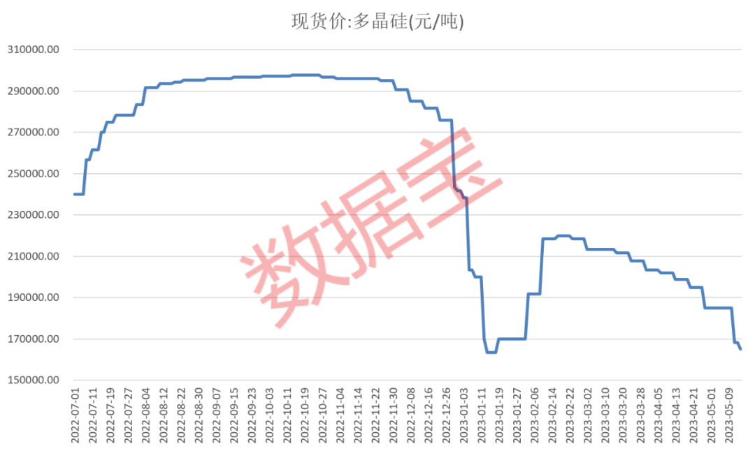 機(jī)構(gòu)正在收集籌碼？最多18期 籌碼連續(xù)集中股曝光（附名單）