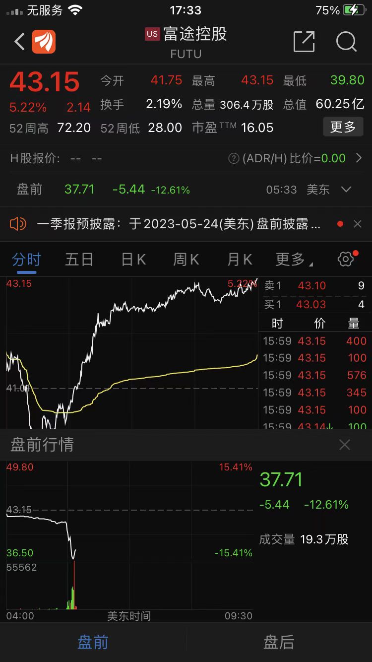 兩大利空突襲 A股、人民幣、外資都不淡定了