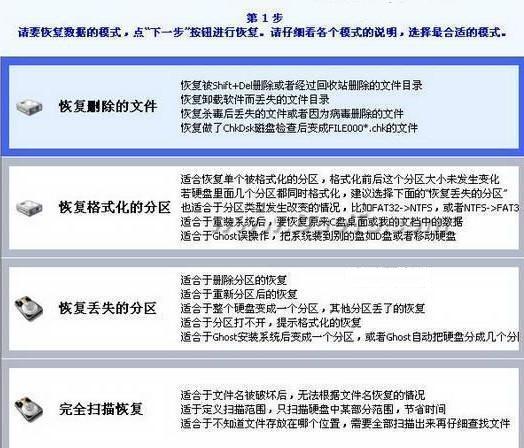 回收站刪的東西怎么找回來-回收站刪的東西怎么找回來恢復(fù)簡單