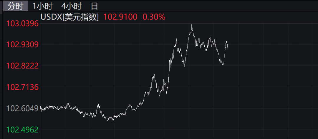 人民幣匯率突然跌破“7”！什么信號(hào)？