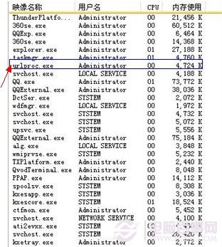 urlproc.exe的過(guò)程是怎樣的-urlproc.exe的過(guò)程是怎樣的騙等威脅