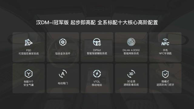 比亞迪漢DM-i冠軍版發(fā)布！油電同價，三大煥新樹立B級轎車價值新標(biāo)桿