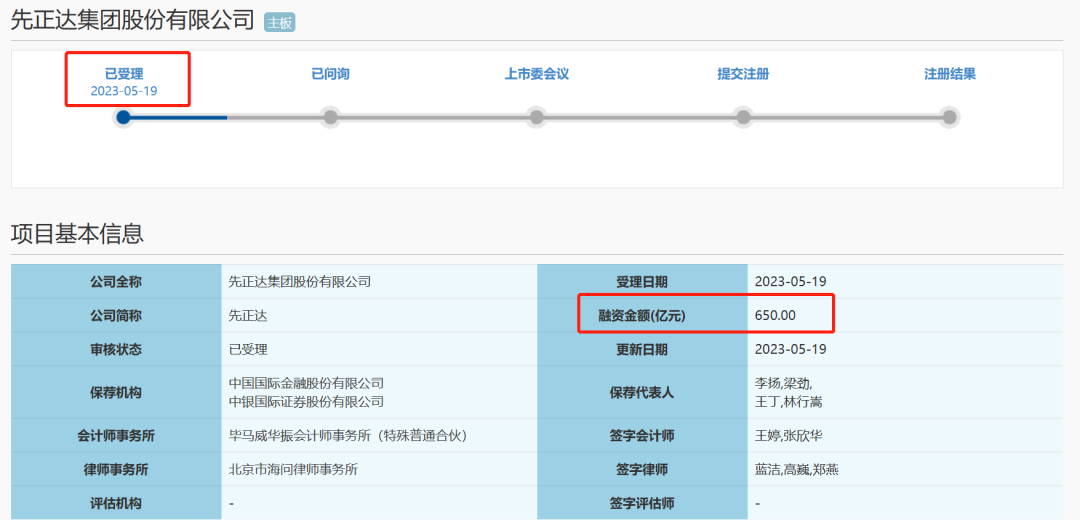 募資650億！巨無霸轉(zhuǎn)戰(zhàn)主板 上交所正式受理！將創(chuàng)10余年A股紀(jì)錄