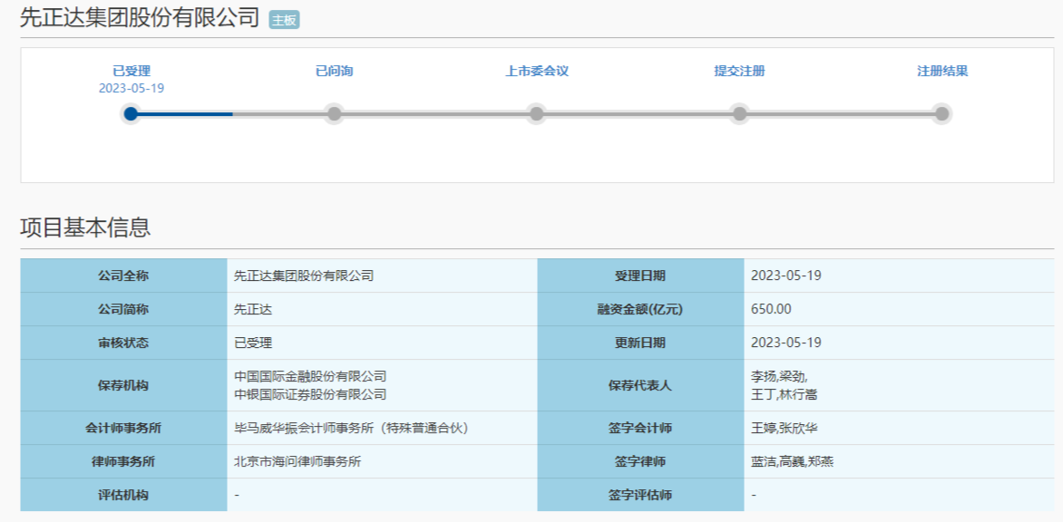 先正達(dá)在上海主板提交的IPO申請(qǐng)獲得受理 擬融資650億元