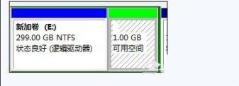 windows7分區(qū)合并(win7分區(qū)100g)