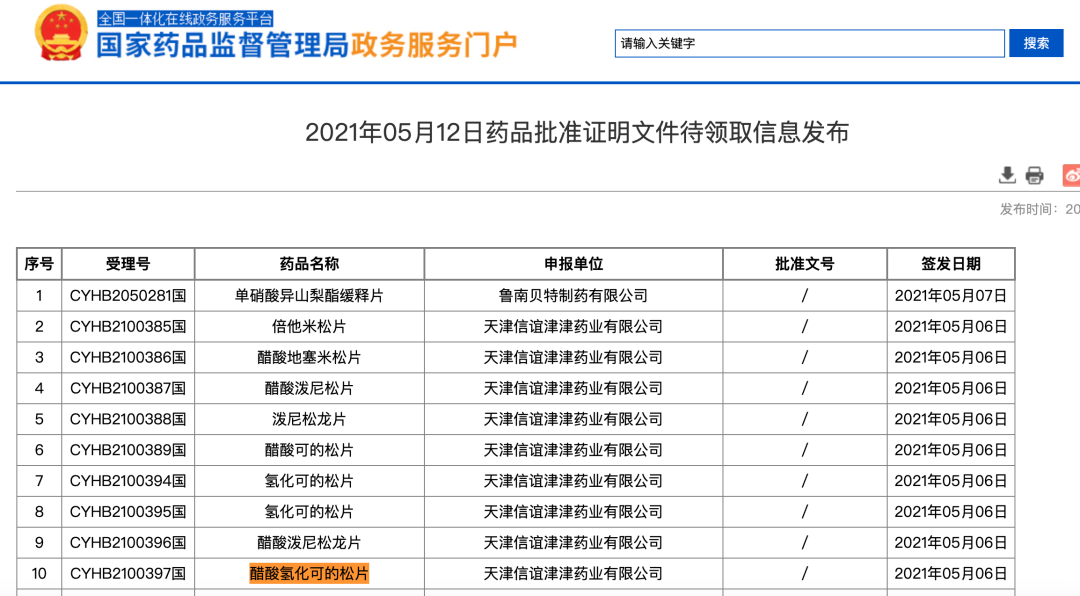 價格暴漲！不到1年 從86元漲到1000元 還全網(wǎng)斷貨！