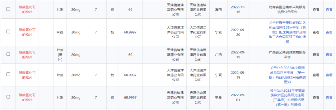 價格暴漲！不到1年 從86元漲到1000元 還全網(wǎng)斷貨！