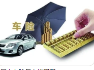 一般車險(xiǎn)買哪幾種(一般車險(xiǎn)買哪幾種合理)