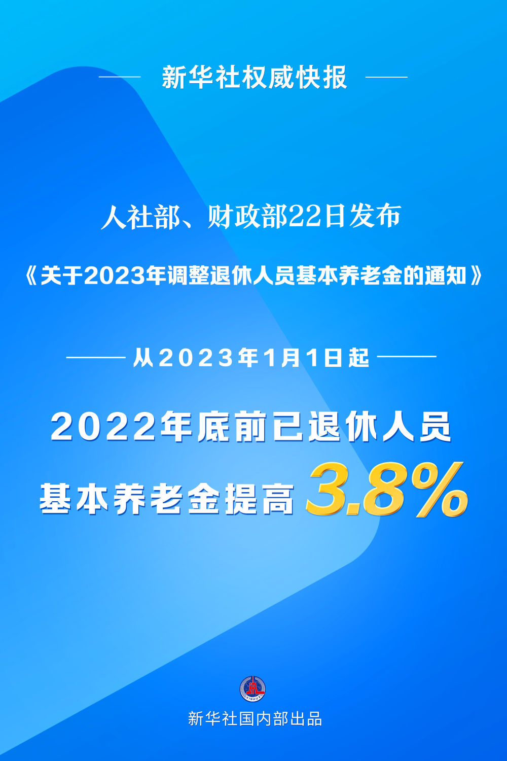 2023年退休人員基本養(yǎng)老金上調(diào)3.8%