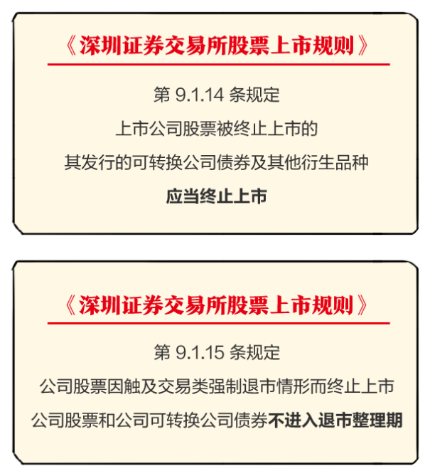 史無前例！股債“連坐”強(qiáng)制退市？坐等政策出臺(tái)