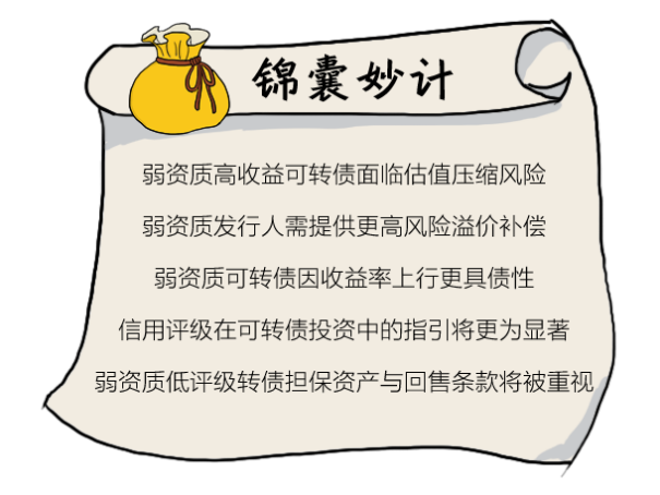 史無前例！股債“連坐”強(qiáng)制退市？坐等政策出臺(tái)