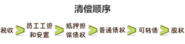 史無前例！股債“連坐”強(qiáng)制退市？坐等政策出臺(tái)