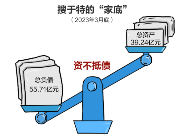 史無前例！股債“連坐”強(qiáng)制退市？坐等政策出臺(tái)