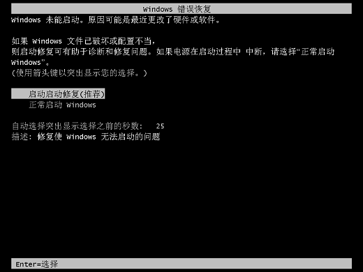 win7系統(tǒng)f8無法進入高級啟動選項(win7顯示賬號被停用按f8沒反應(yīng))